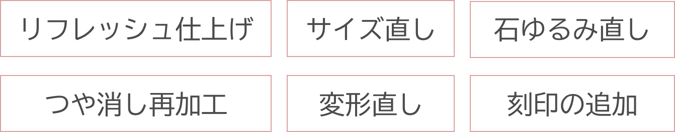 永久無料のアフターサービス