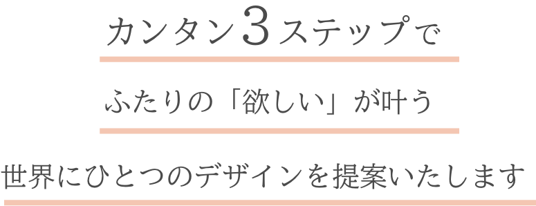 カンタン3ステップでふたりの「欲しい」が叶う世界にひとつのデザインを提案いたします