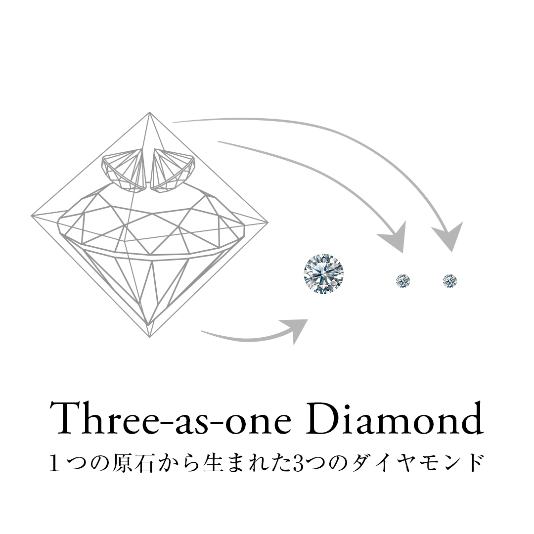 E／VS1／3EX／0.203ct・0.011ct・0.011ct（3star）